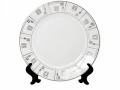 plate-geometria